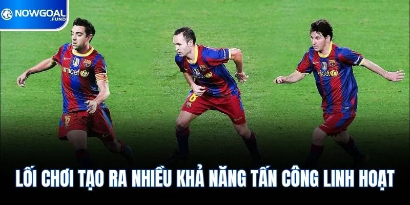 Tiki Taka Là Gì? Đòi Hỏi Kỹ Thuật, Sự Phối Hợp Đồng Đội 2 Lối chơi tạo ra nhiều khả năng tấn công linh hoạt